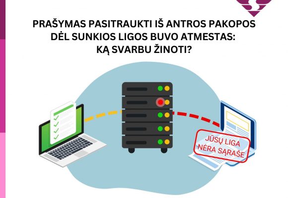 Prašymas pasitraukti iš antros pensijų pakopos dėl sunkios ligos buvo atmestas: ką svarbu žinoti? Prašymas pasitraukti iš antros pensijų pakopos dėl sunkios ligos buvo atmestas: ką svarbu žinoti?